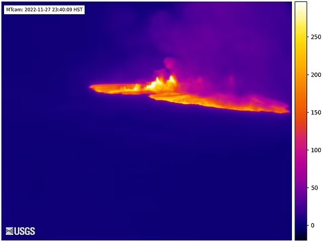 Volcano eruption: Hawaii