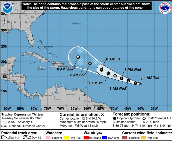 All eyes on Hurricane Lee
