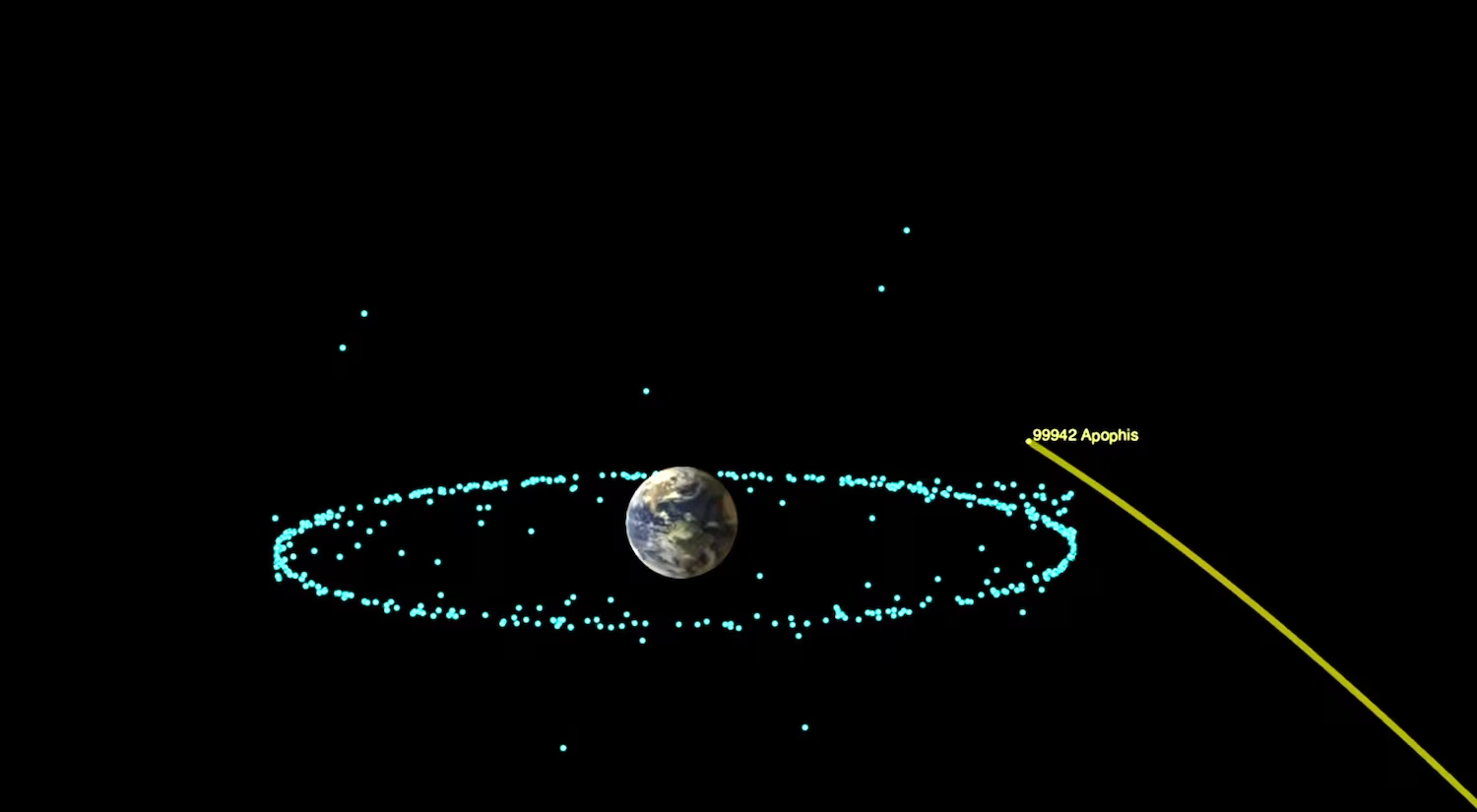 We keep talking about the mighty God of Chaos of 2029